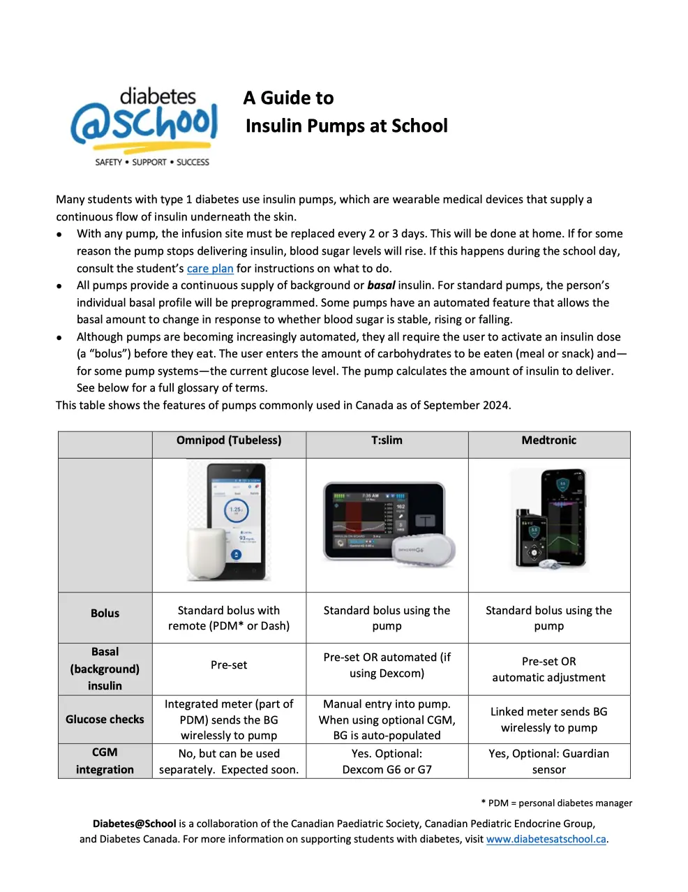 10 things school staff should know about type 1 diabetes