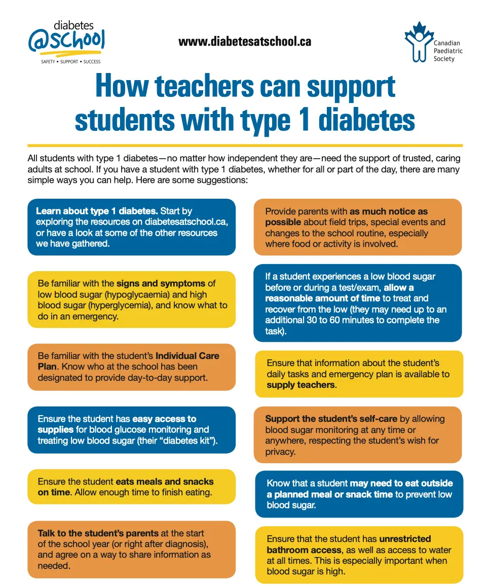 10 things school staff should know about type 1 diabetes